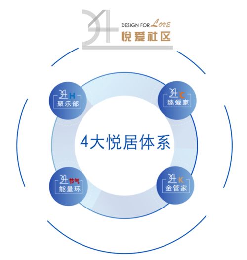 大發地產躋身新增土地價值TOP32，銷售、土儲、資金三大指標彰顯綜合實力